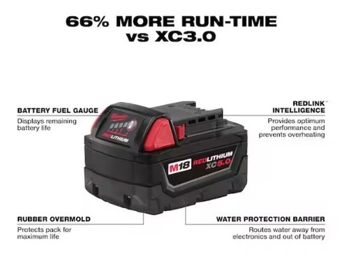 M18 volt lithium ion - m18, 18-volt